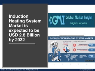 Induction Heating System Market Top Trends, Future Analysis & Forecast 2023-2032