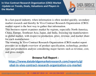 In Vivo Contract Research Organization (CRO) Market