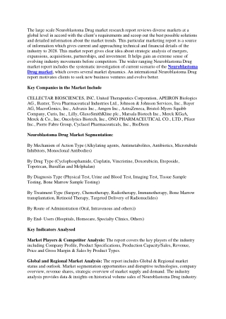 Neuroblastoma Drug Market