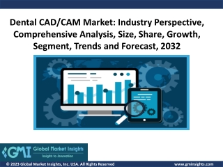 Dental CADCAM Market