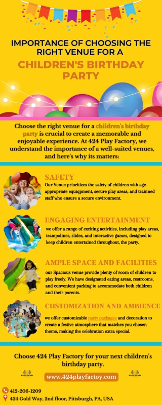 Importance OF Choosing The Right Venue For A Children's Birthday Party