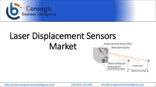 Laser Displacement Sensors Market Demand, Forecast 2030