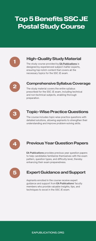 Top 5 Benefits SSC JE Postal Study Course