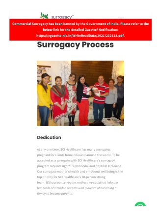 Surrogacy Program in Delhi | Surrogacy Centre India