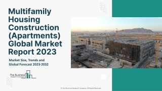 Multifamily Housing Construction (Apartments) Market