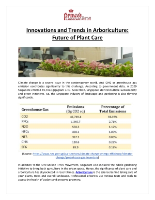 Prince’s Landscape Pte Ltd - Innovations and Trends in Arboriculture Future of Plant Care