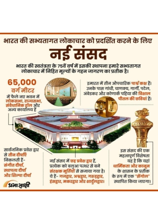 New Parliament Building | Infographics in Hindi