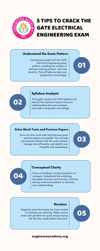 5 Tips to Crack the GATE Electrical Engineering Exam