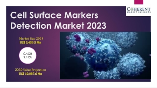 Cell Surface Markers Detection Market Growth in Future Scope 2023-2030