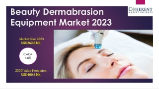 Beauty Dermabrasion Equipment Market Expected to Expand at a steady 2023-2030