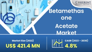 Betamethasone Acetate Market to grow at a CAGR of over 4.8% from 2023 to 2030, s