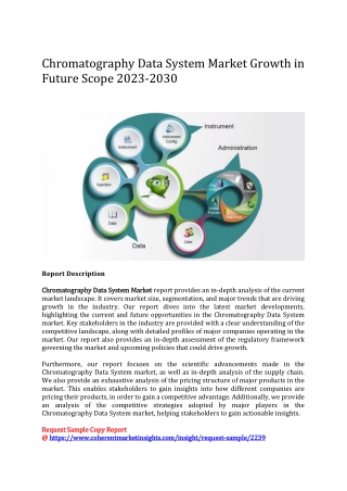 Chromatography Data System Market to See Booming Growth 2023-2030