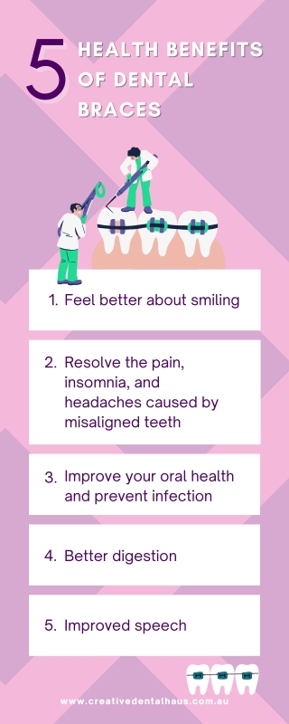 Health benefits of dental braces