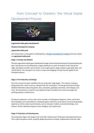 From Concept to Creation: The Virtual Game Development Process