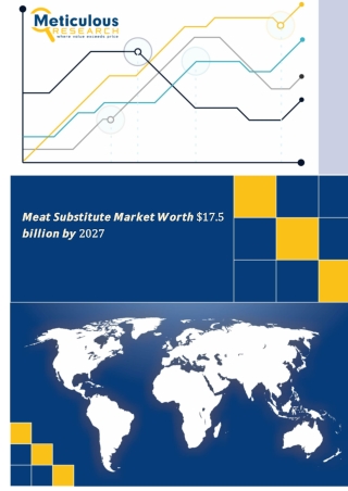 Meat Substitute Market Worth $17.5 billion by 2027