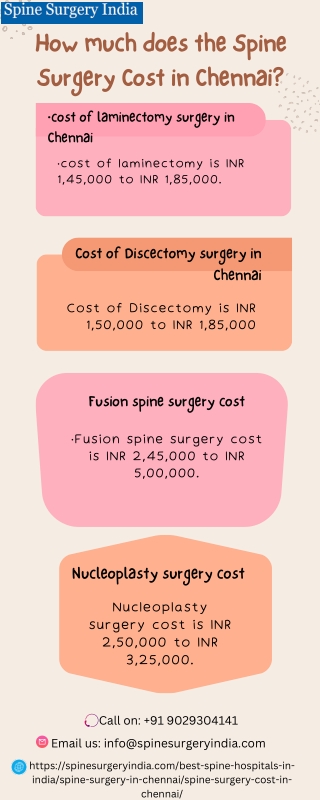 Why choose SSI for the best spine surgery cost in Chennai?