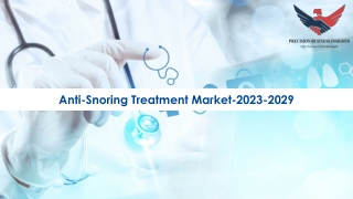 Anti-Snoring Treatment Market Size, Share, Industry Report 2023-2029