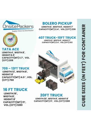 Onsite Movers and Packers - Truck's Size