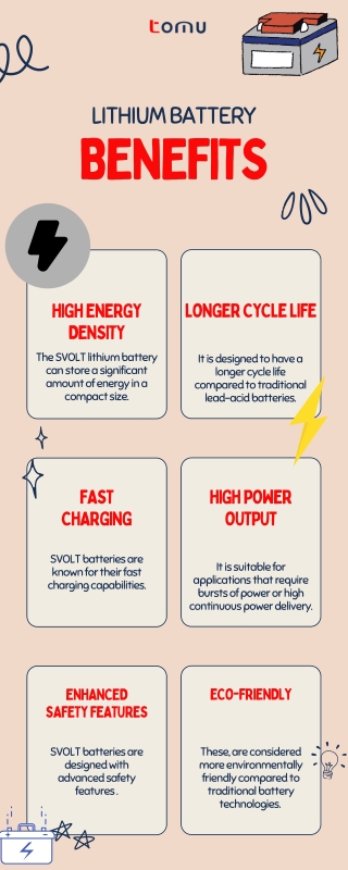 Funding For Renewable Energy