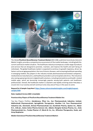 Plexiform Neurofibromas Treatment Market