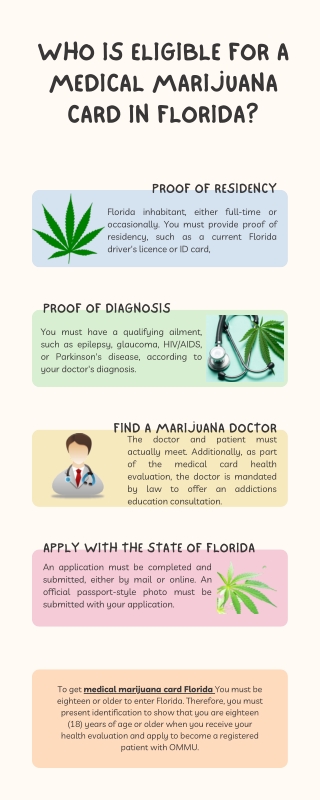 Who is eligible for a medical marijuana card in Florida?