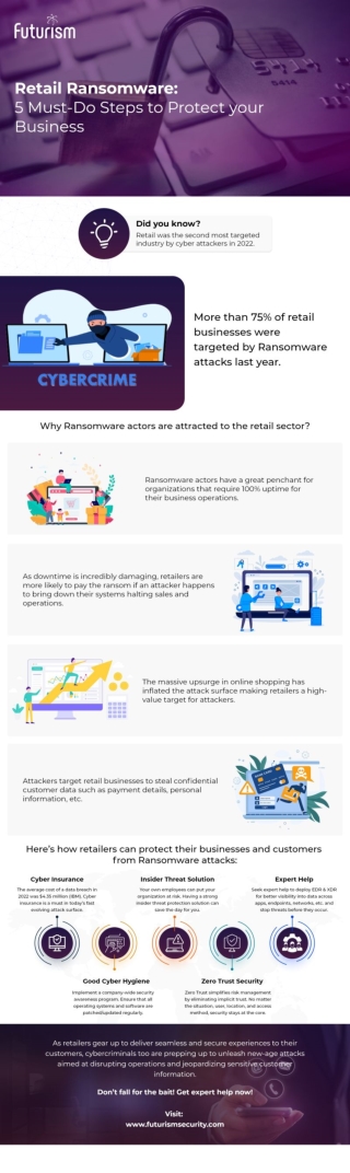 Retail Ransomware How to Protect Your Business.