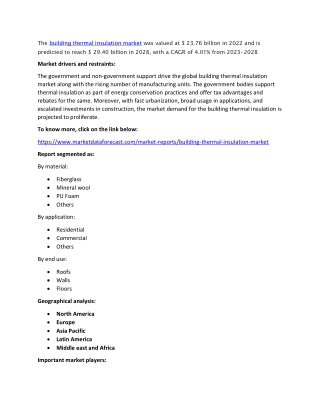 Building thermal insulation market