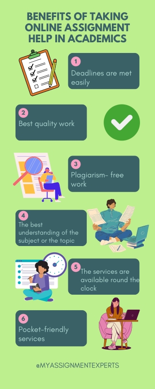 Benefits of taking online assignment help in academics