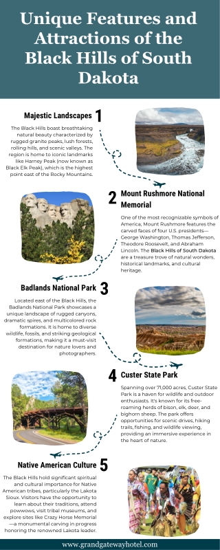 Unique Features and Attractions of the Black Hills of South Dakota