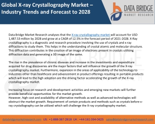 Global X-ray Crystallography Market – Industry Trends and Forecast to 2028