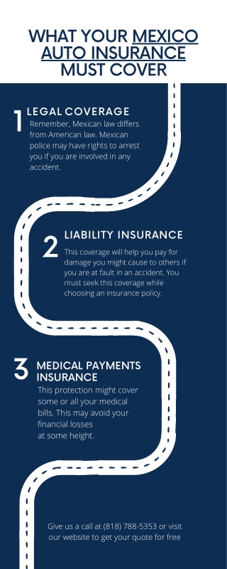 What your Mexico auto insurance must cover