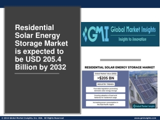 Residential Solar Energy Storage Market Top Trends, Future Analysis & Forecast 2