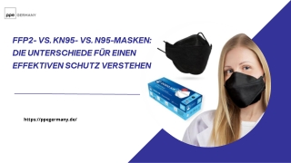 FFP2- VS. KN95- VS. N95-MASKEN DIE UNTERSCHIEDE FÜR EINEN EFFEKTIVEN SCHUTZ VERSTEHEN