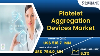 Platelet Aggregation Devices Market