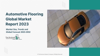 Automotive Flooring Global Market By Product, By Application, By Material, By Sales Channel, Opportunity Analysis and In