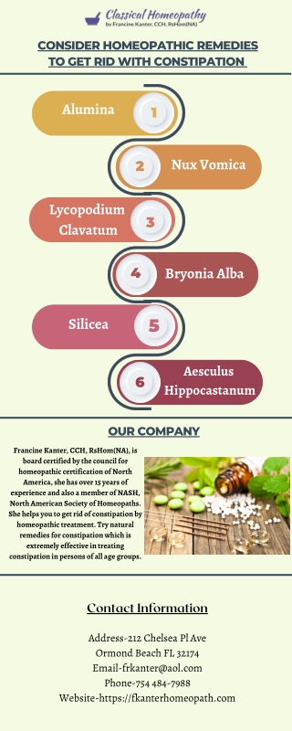 Consider Homeopathic Remedies to Get Rid With Constipation