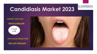 Candidiasis Market to See Booming Growth 2023-2030