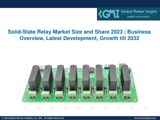 Solid-State Relay Market Size and Share 2023 | Business Overview, Growth