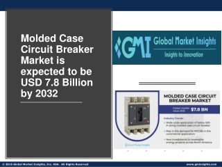 Molded Case Circuit Breaker Market Top Trends, Future Analysis & Forecast 2023-2