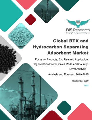 BTX and Hydrocarbon Separating Adsorbent Market