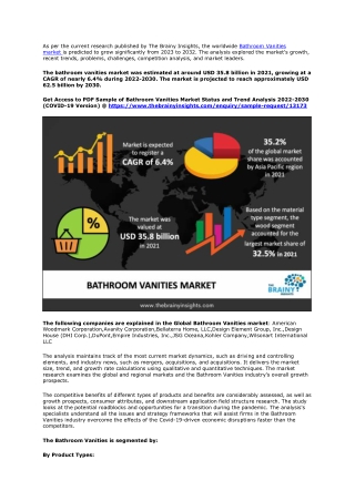 Bathroom Vanities Market