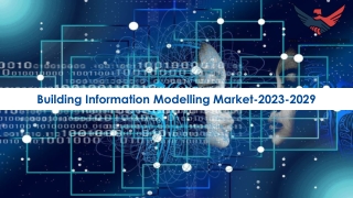 Building Information Modelling Market Size | Forecast 2023-2029