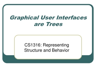 Graphical User Interfaces are Trees