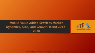 Mobile Value Added Services Market Dynamics, Size, and Growth Trend 2018-2028