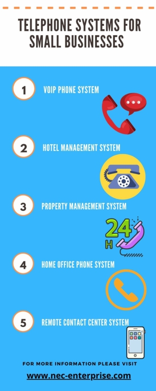 Small Business Phone Systems For SME's