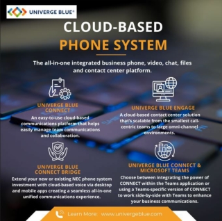 Cloud Phone Systems For SME's