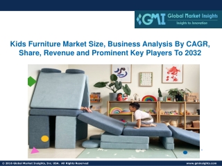 Kids Furniture Market Size, Business Analysis By CAGR, Share, Revenue, Forecast