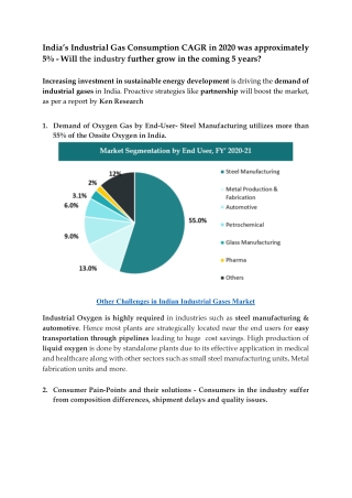 Number of Local Manufactures of Industrial Gases India :Ken Research