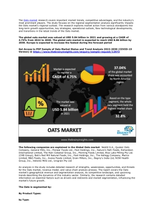 Oats Market