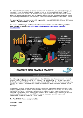 Platelet Rich Plasma Market